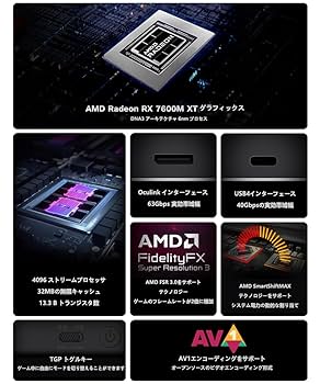 Amazon | GPD G1 2024 新バージョンアップグレード外部 eGPU